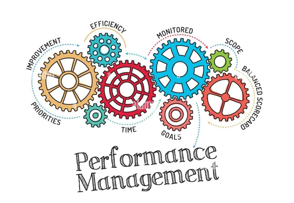 performance management