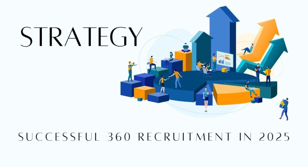 360 recruitment