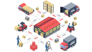 SCM: Importance of Supply Chain in Information Technology 7 SCM: Importance of Supply Chain in Information Technology