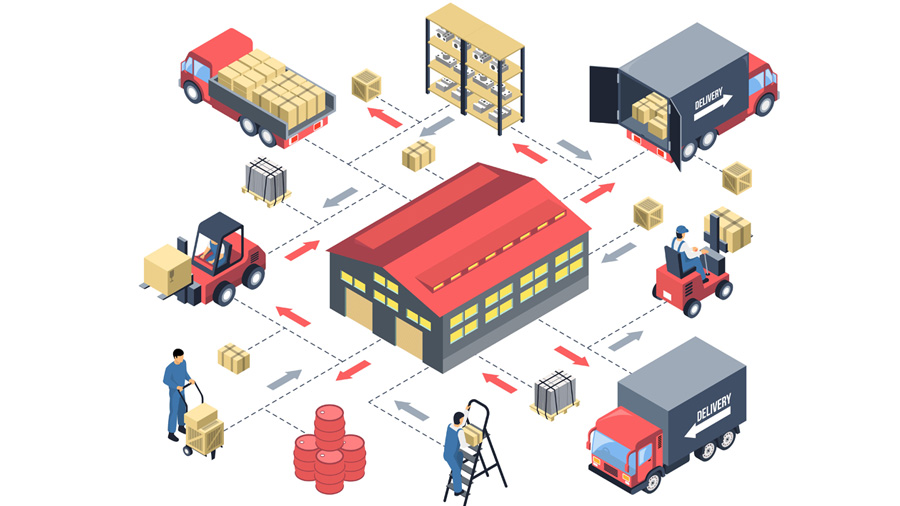 SCM: Importance of Supply Chain in Information Technology 7 scm