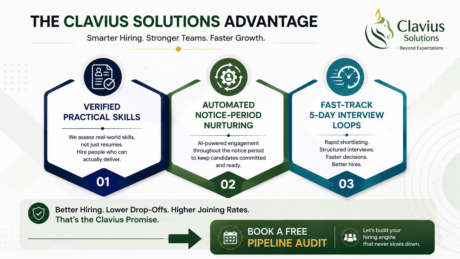 Hiring Challenge: 5 Real Mistakes Costing Your Startup Top Talent 5 hiring challenge answer by clavius solutions