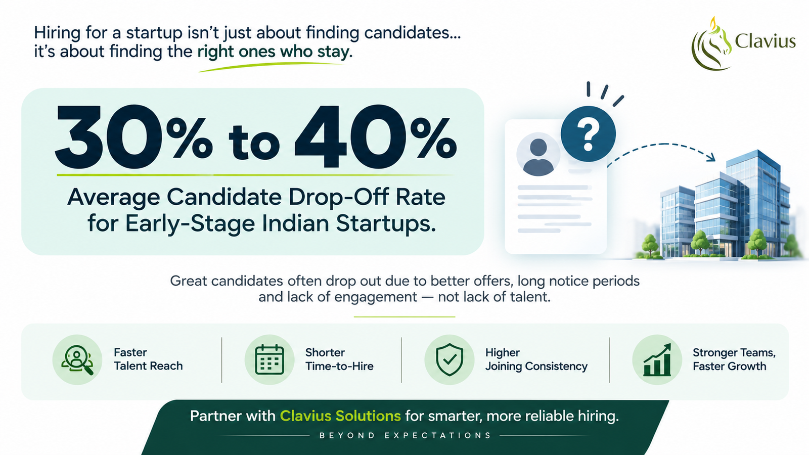 Hiring Challenge: 5 Real Mistakes Costing Your Startup Top Talent 4 Hiring challenge illustration
